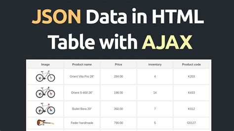 It is a type of software interface, offering a service to other pieces of software. . How to display json data in html using django